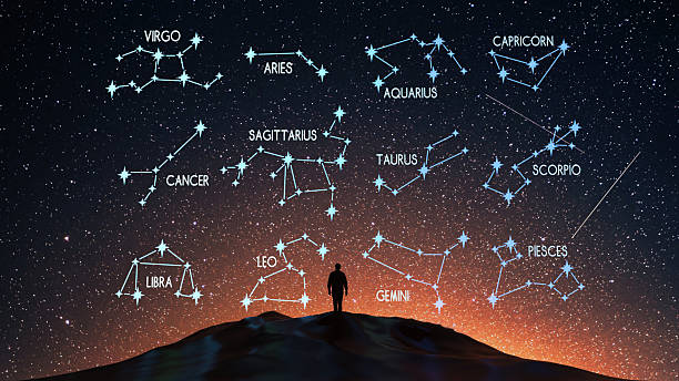 Top 5 Best Online Astrologers Near Me in New York City
